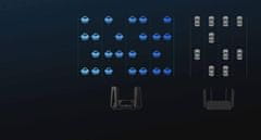 Xiaomi Wi-Fi Mi Router AX9000