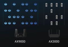 Xiaomi Wi-Fi Mi Router AX9000