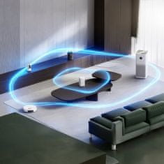 Xiaomi Mesh System AC1200 (2 kosa)