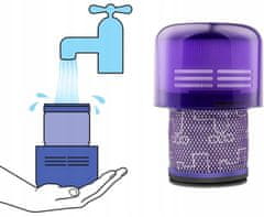 Filter za Dyson V15 Detect Absolute, Fluffy, Total, V15s Submarine
