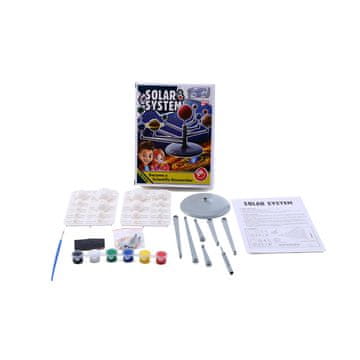 Denis Mali znanstvenik: Solarni sistem