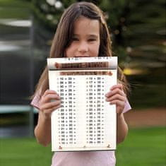 JOJOY® Radna bilježnica za učenje matematike, zbrajanje i oduzimanje za predškolce i prvašiće | WORKBOOK