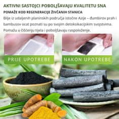 Orthexa Detoksikacijski flasteri DetoxNatura