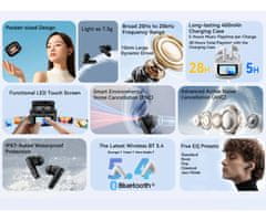 Blackview Bežične slušalice AIRBUDS 12, BT 5.4, IPX7, USB-C, bijele