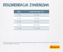 Josera Josera léger - suha hrana za mačke - 10 kg