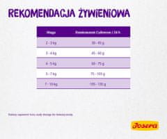 Josera Josera culinesse - 2kg