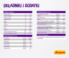Josera Josera culinesse - 2kg