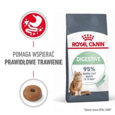 Royal Canin Royal Canin FCN Digestive Care - suha hrana za odrasle mačke - 4 kg
