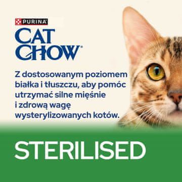 Purina Purina CAT CHOW STERILISED suha hrana za mačke 1,5 kg Odrasla Piletina