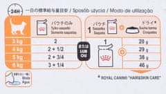 Royal Canin Karma royal canin intense beauty s umakom 12x85g