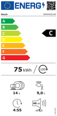 Bosch Ugradbena perilica posuđa SMI4HVS14E