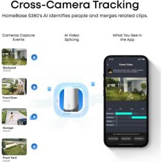 Anker Eufy Security SoloCam E42 komplet 2 kamere + HomeBase 3 baza + 2 solarna panela
