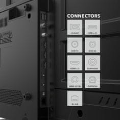 SmartTech Pametni televizor 50" QLED 4K Google TV 5.0