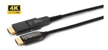 MicroConnect Premium visokobrzinski aktivni optički HDMI 2.0 A-D kabel 15m