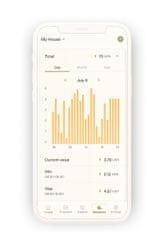Mill PA1000WIFI4 panelni konvekcijski radijator, Wi-Fi, 1000 W, bijeli