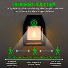 HOME & MARKER® Vanjska solarna LED svjetiljka s senzorom pokreta, zidna montaža, 12x17x5,8 cm (crna) | FLUXLAMP 