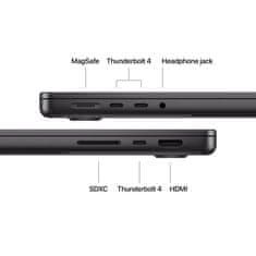 Apple Macbook Pro 14 prijenosno računalo, M5-10C, 10C GPU, 16GB, SSD1TB, svemirsko crna