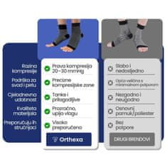 Orthexa Kompresijske čarape za plantarni fascitis – Kinesios - XXL