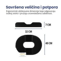 Orthexa Ortopedski jastuk za sjedenje – MediLux