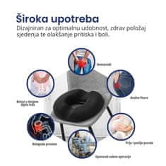 Orthexa Ortopedski jastuk za sjedenje – MediLux