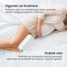 Orthexa Ortopedski jastuk za između koljena – ErgoPlus