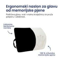 Orthexa Ergonomski jastuk za vrat – ErgoLux