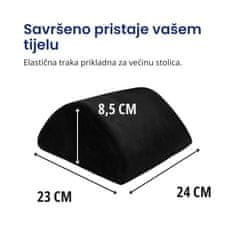 Orthexa Ergonomski jastuk za vrat – ErgoLux