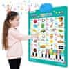 Netscroll Interaktivni elektronički edukativni plakat za učenje engleske abecede kroz igru, izgovor i pjesmice, engleski jezik za djecu, osnove engleskog jezika, AbcChart.
