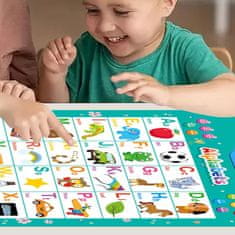 Netscroll Interaktivni elektronički edukativni plakat za učenje engleske abecede kroz igru, izgovor i pjesmice, engleski jezik za djecu, osnove engleskog jezika, AbcChart.