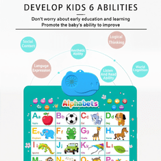 Netscroll Interaktivni elektronički edukativni plakat za učenje engleske abecede kroz igru, izgovor i pjesmice, engleski jezik za djecu, osnove engleskog jezika, AbcChart.