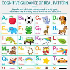 Netscroll Interaktivni elektronički edukativni plakat za učenje engleske abecede kroz igru, izgovor i pjesmice, engleski jezik za djecu, osnove engleskog jezika, AbcChart.