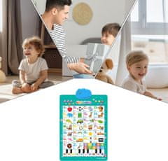Netscroll Interaktivni elektronički edukativni plakat za učenje engleske abecede kroz igru, izgovor i pjesmice, engleski jezik za djecu, osnove engleskog jezika, AbcChart.