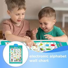 Netscroll Interaktivni elektronički edukativni plakat za učenje engleske abecede kroz igru, izgovor i pjesmice, engleski jezik za djecu, osnove engleskog jezika, AbcChart.