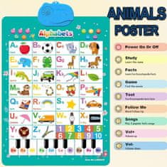 Netscroll Interaktivni elektronički edukativni plakat za učenje engleske abecede kroz igru, izgovor i pjesmice, engleski jezik za djecu, osnove engleskog jezika, AbcChart.