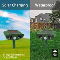 HOME & MARKER® Ultrazvučni odganjalec živali, elektronski tjeralec mačaka, ptica i glodavaca | SONICFIELD