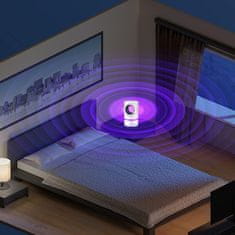 HOME & MARKER® UV svjetiljka protiv komaraca, lampa za odbijanje insekata, zaštita od komaraca | BUZZOFF