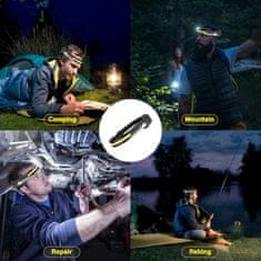 HOME & MARKER® LED čeona lampa, naglavna svjetiljka za šetnju i kampiranje | FLASHFLEX