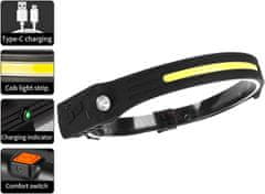 HOME & MARKER® LED čeona lampa, naglavna svjetiljka za šetnju i kampiranje | FLASHFLEX