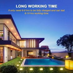 HOME & MARKER® Komplet 3 solarne LED svjetiljke za vrt i terasu, topla bijela rasvjeta, vodootporne | LUMIGARD