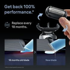 Braun Zamjenska mrežica Combipack 64B