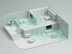 Cudy M1500 pristupna točka, AX1500 Gigabit Wi-Fi 6, Mesh sustav, 3 kom