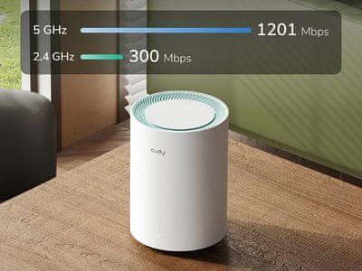 Cudy M1500 Wi-Fi 6 AX1500 hitrosti