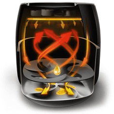 Philips Zračno-friteza Philips HD9650/90