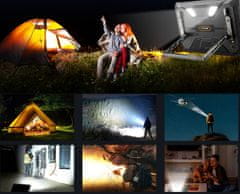 Blackview ACTIVE 12 PRO robusni tablet/projektor, 28 (11), WIFI 6E, crni