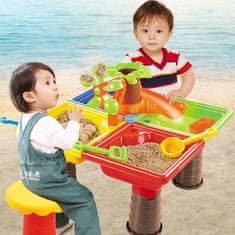 JOJOY® Dječji stol za igru s pijeskom i vodom – set za plažu s dodacima | SANDLANDIA