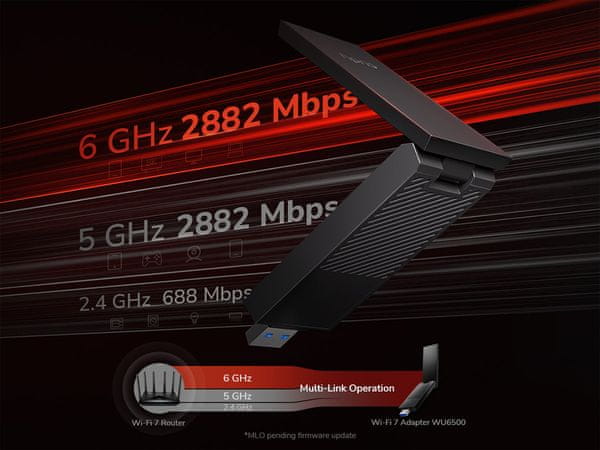 Cudy WU6500 Tri-Band Wi-Fi 7 Adapter