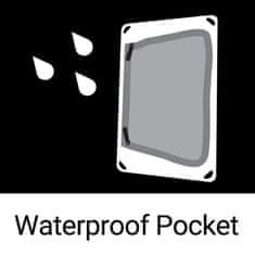 Sandberg Solar Charger 21W 2xUSB solarni panel punjač