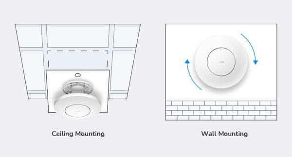 Cudy Mesh in stropna montaža