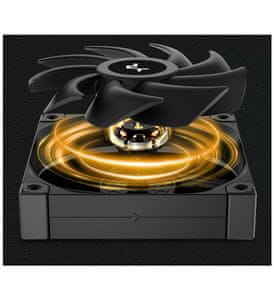 ARGB Ventilatorji in Specifikacije Radiatorja