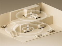 Cudy Pristupna točka M3600, BE3600, Gigabit, Wi-Fi 7